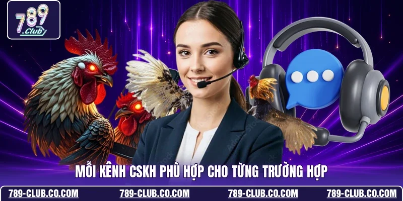 Mỗi kênh CSKH phù hợp cho từng trường hợp